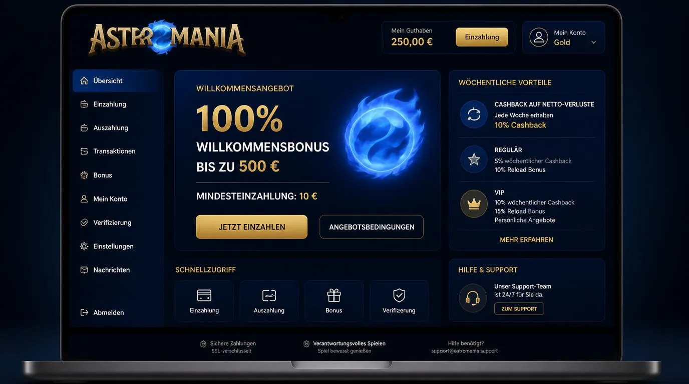 Casino-Bonusübersicht mit Willkommensbonus, Mindesteinzahlung und wöchentlichem Cashback